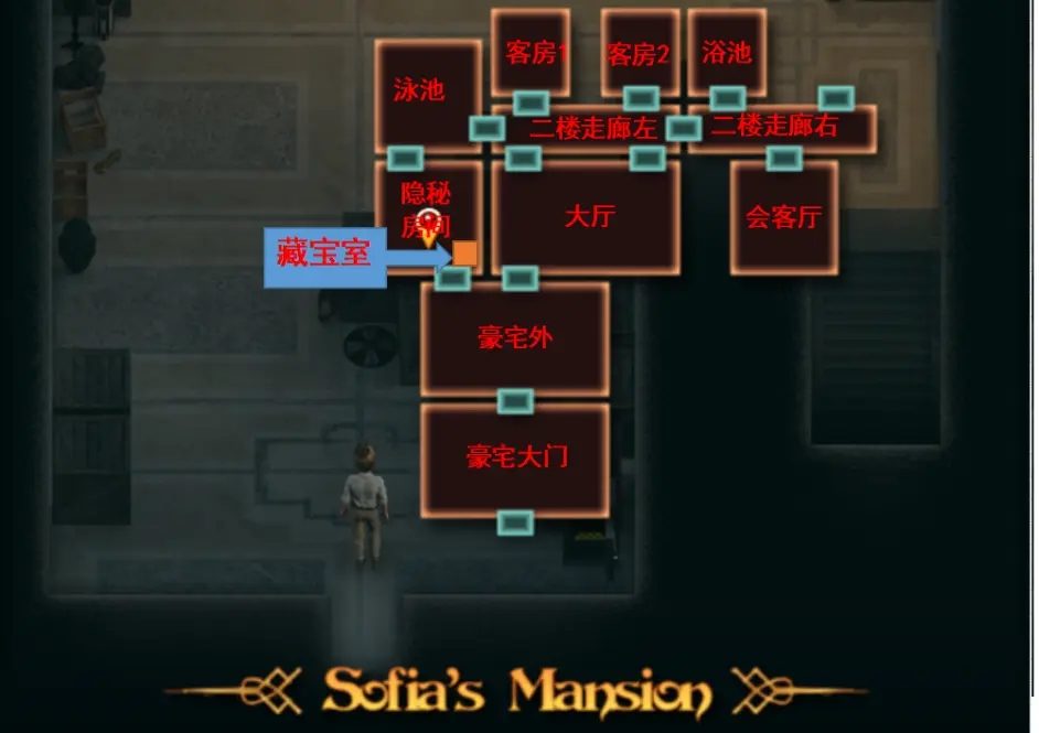 纳迪亚之宝 地图探索 演示图 3