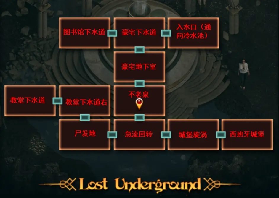 纳迪亚之宝 实机画面 展示图 8