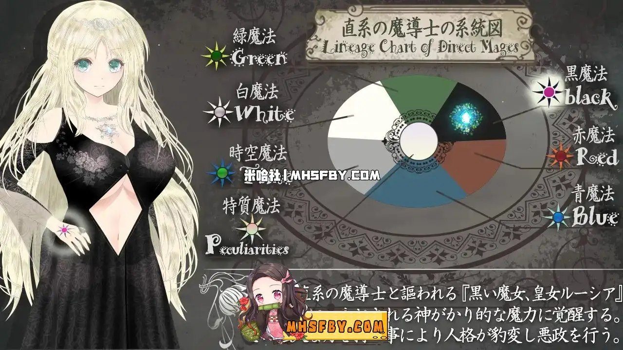 魔法师露娜 剧情互动 预览图 2