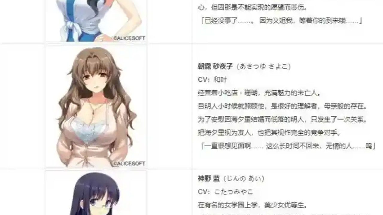 妻中蜜123番外合集 支线内容 画面